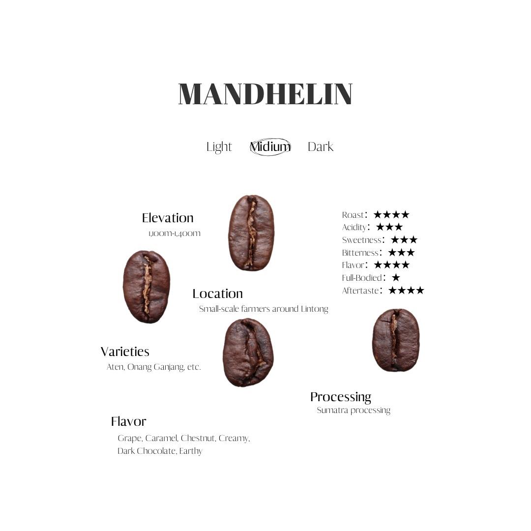 mandelin