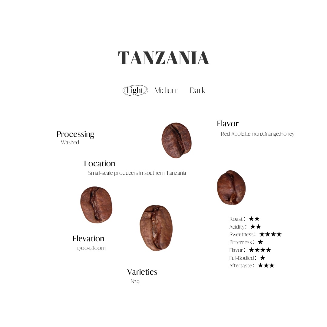 tanzania